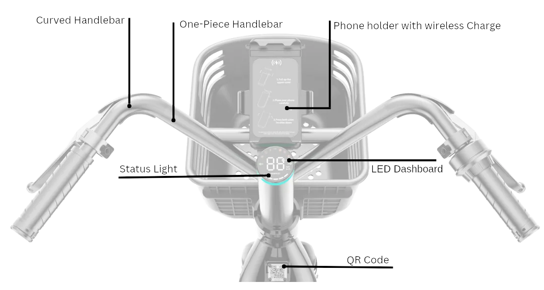 E-HOP e-Bike - Cargo & Motor